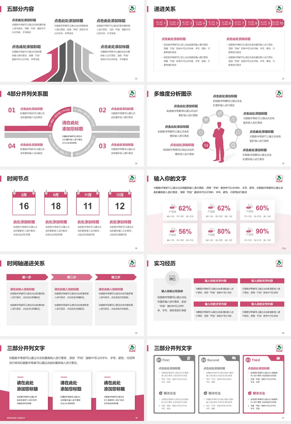 海口市妇幼保健院品管圈PDCA演示专用PPT模板16:9格式幻灯片预览图5