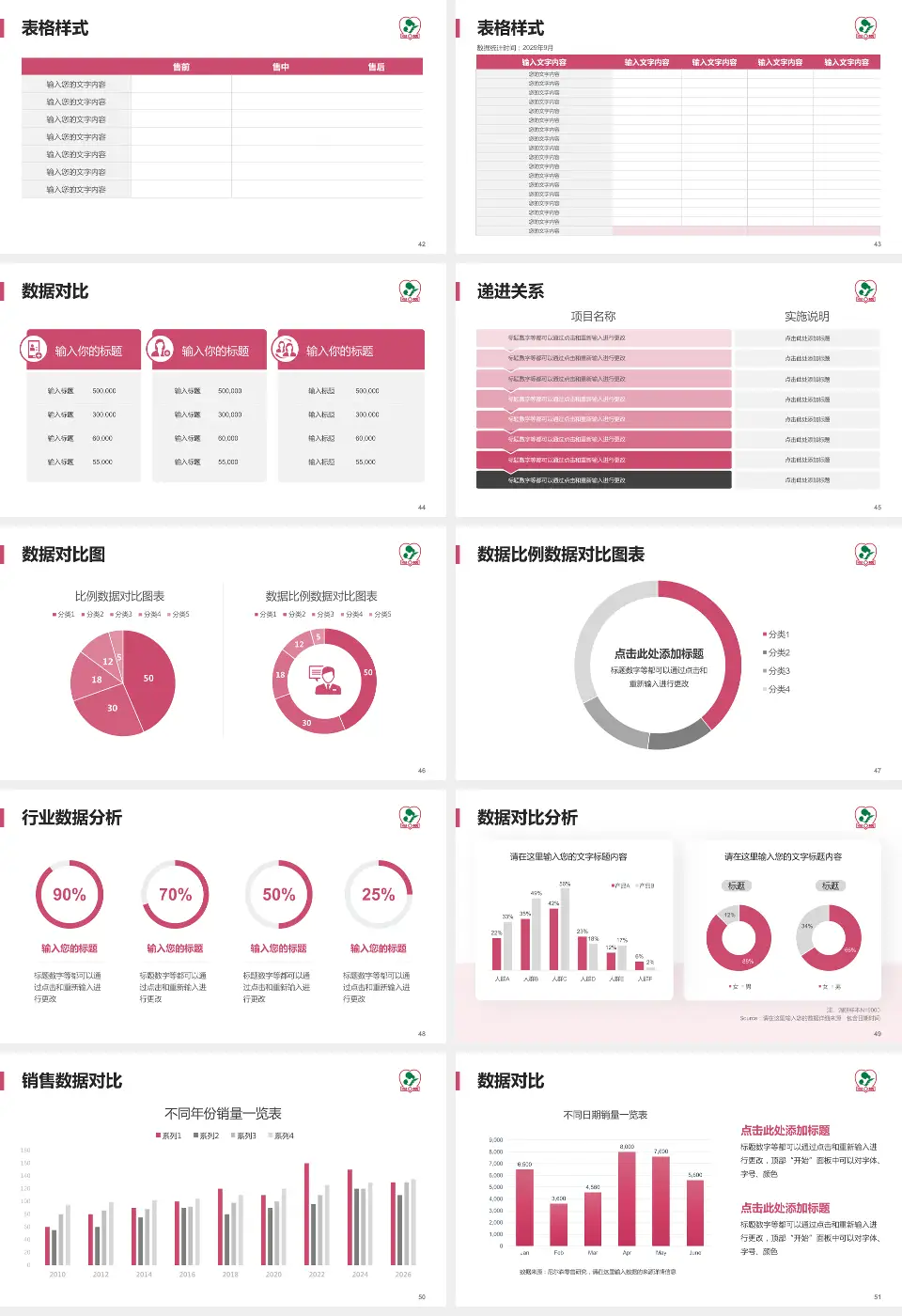 海口市妇幼保健院品管圈PDCA演示专用PPT模板16:9格式幻灯片预览图6
