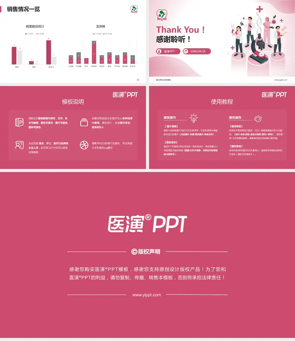 海口市妇幼保健院品管圈PDCA演示专用PPT模板16:9格式幻灯片预览图7