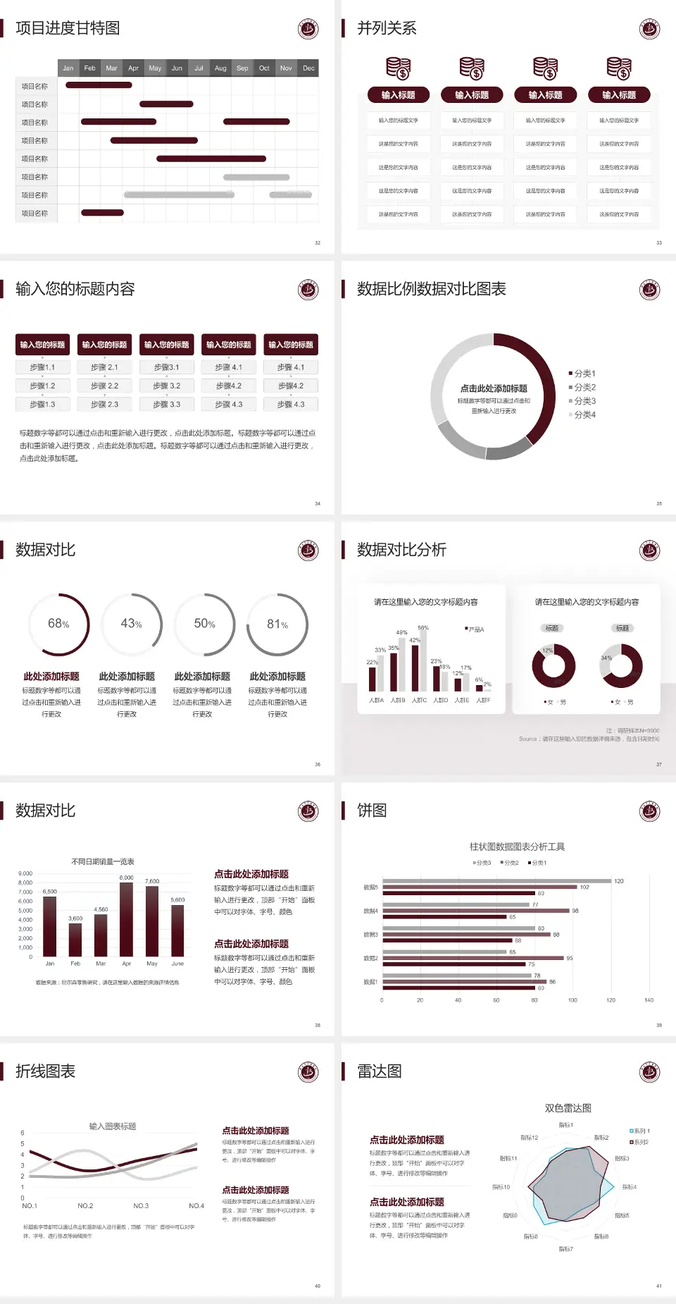 淮北市中医医院项目申请与汇报PPT模板4:3格式幻灯片预览图5