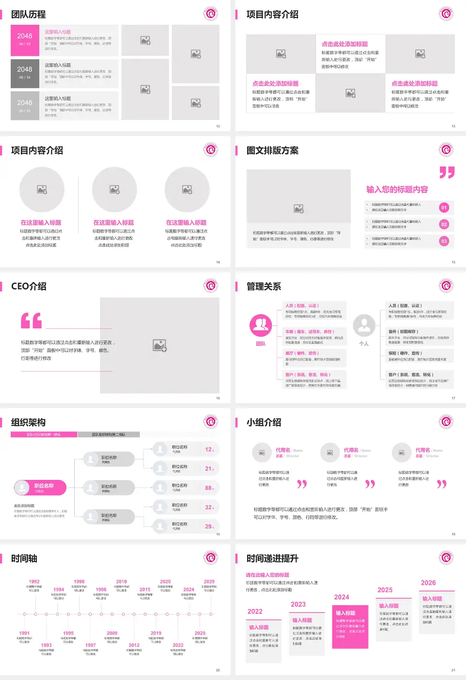 淮北市妇幼保健院医院管理报告PPT模板16:9格式幻灯片预览图3