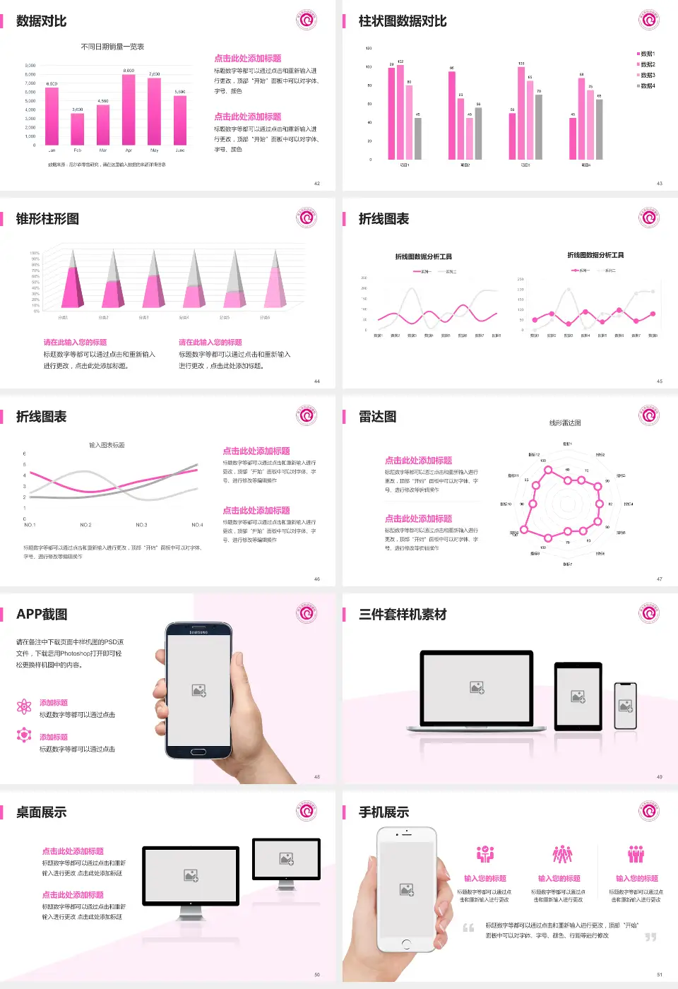 淮北市妇幼保健院医院管理报告PPT模板16:9格式幻灯片预览图6