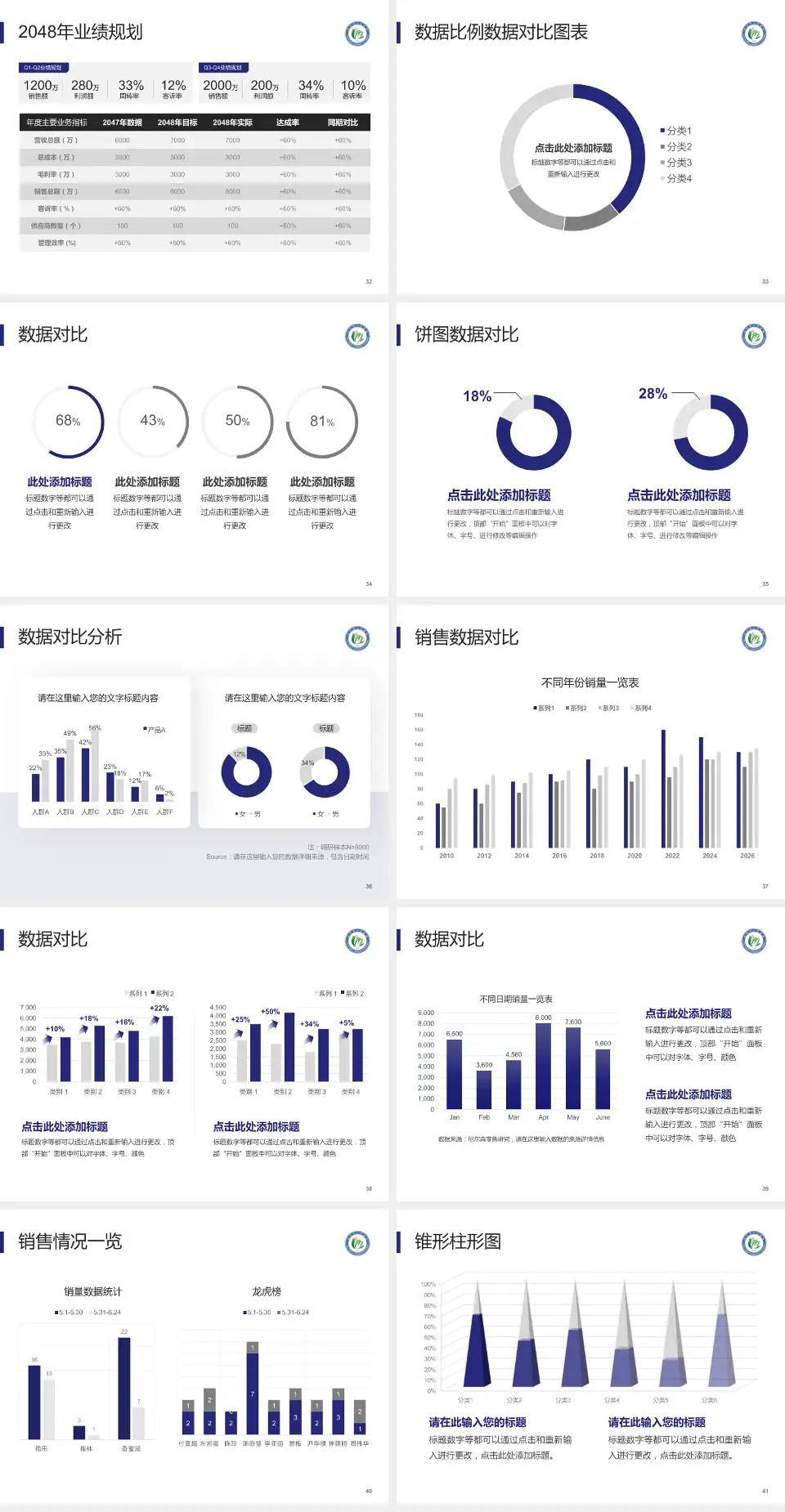 池州市人民医院科室介绍与推广PPT模板4:3格式幻灯片预览图5