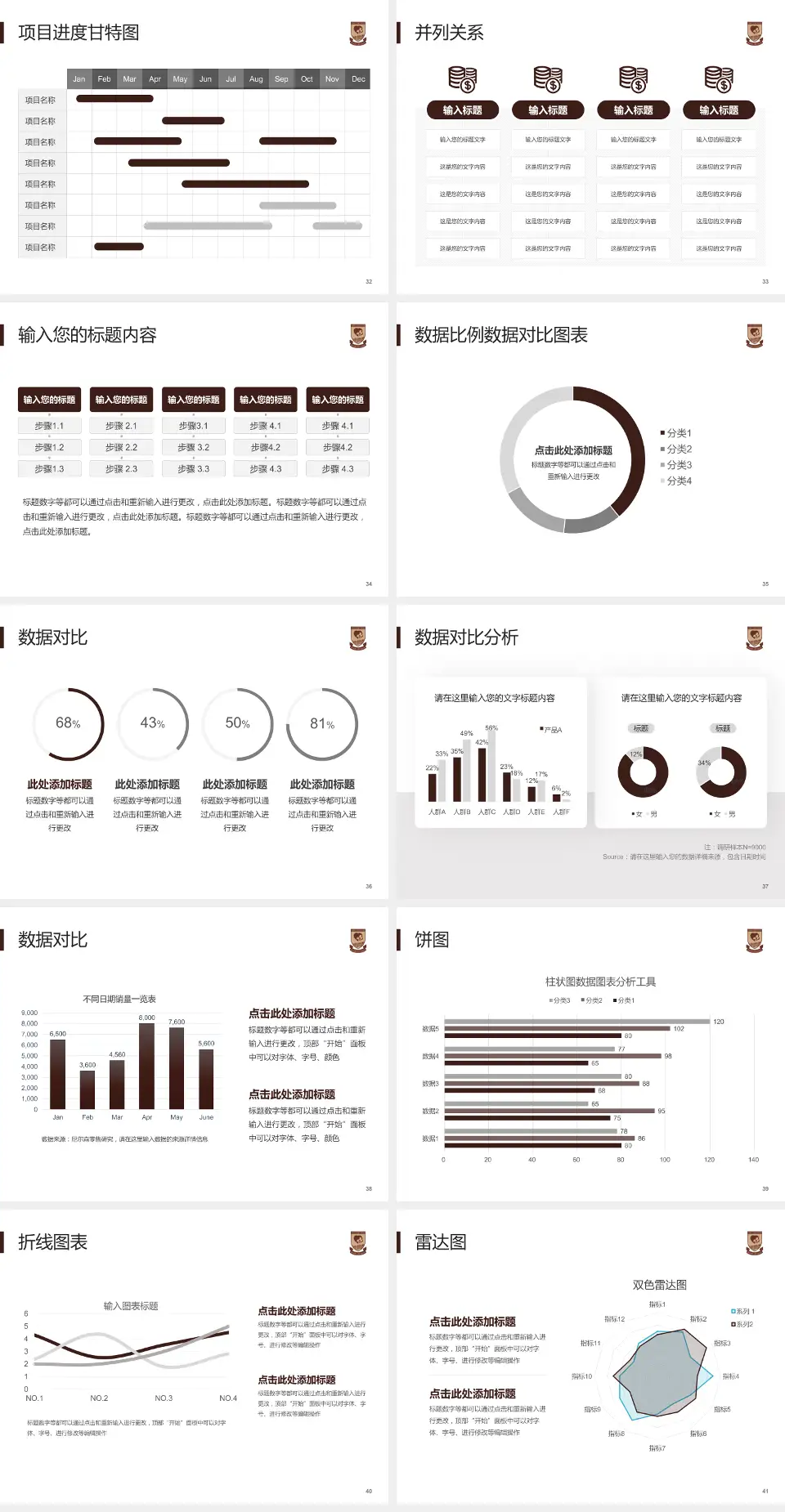 蚌埠医学院第二附属医院项目申请与汇报PPT模板4:3格式幻灯片预览图5