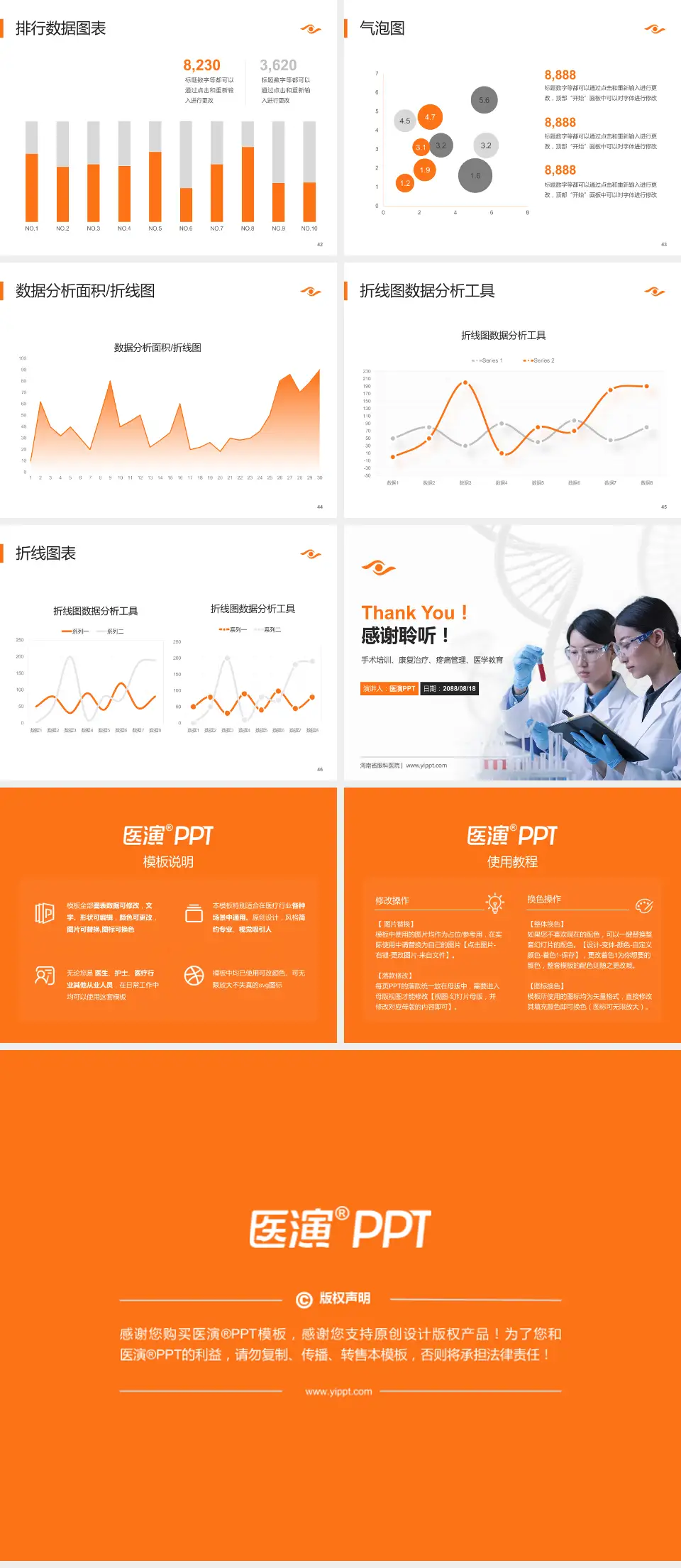 海南省眼科医院科研成果展示PPT模板4:3格式幻灯片预览图6