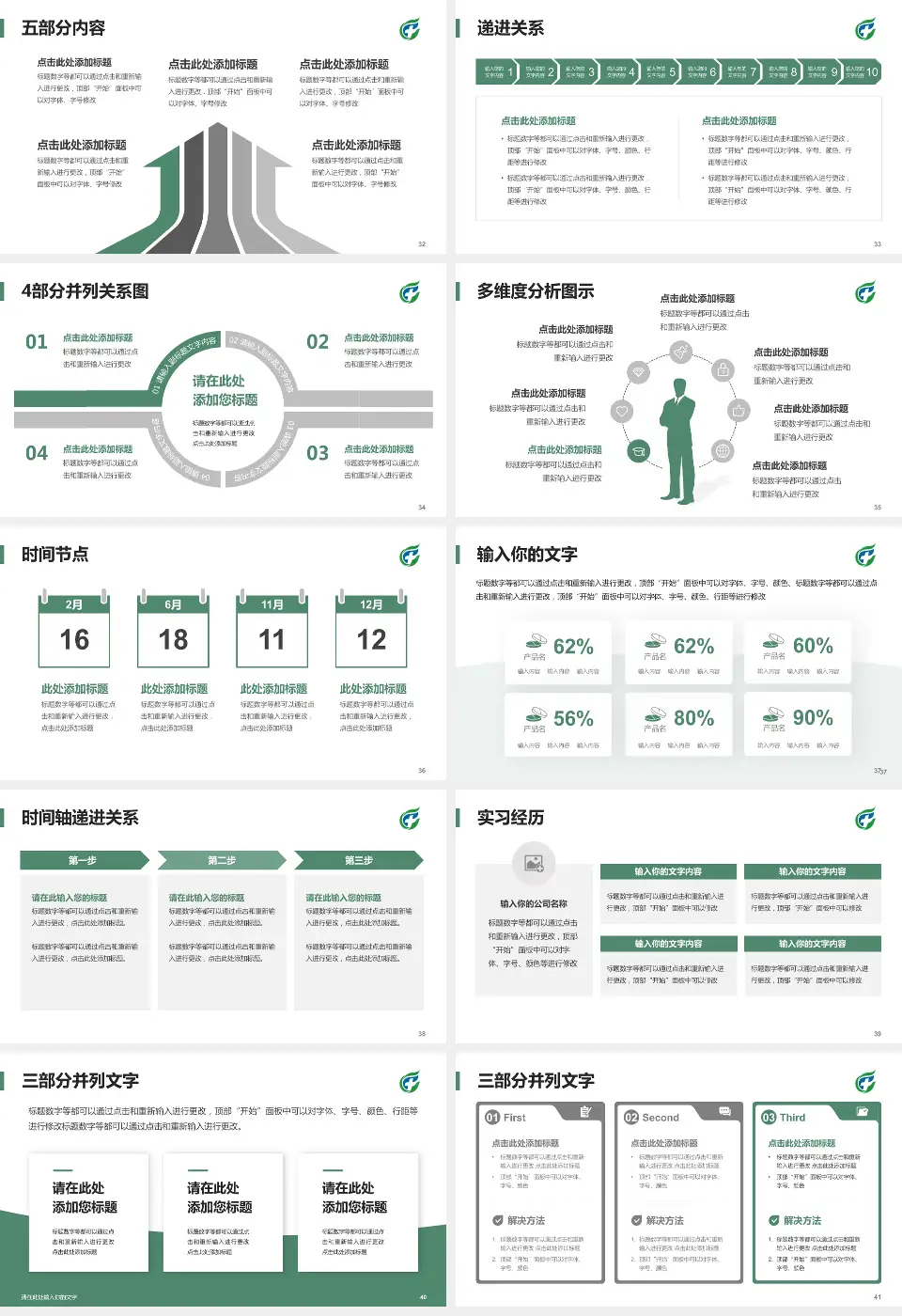 海南省安宁医院品管圈PDCA演示专用PPT模板16:9格式幻灯片预览图5