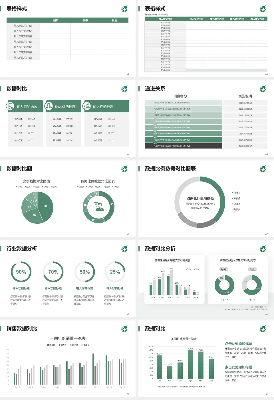 海南省安宁医院品管圈PDCA演示专用PPT模板16:9格式幻灯片预览图6