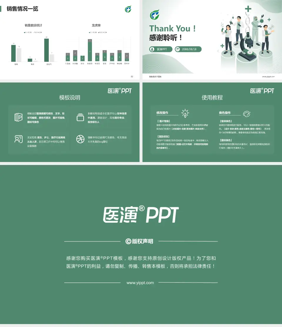 海南省安宁医院品管圈PDCA演示专用PPT模板16:9格式幻灯片预览图7