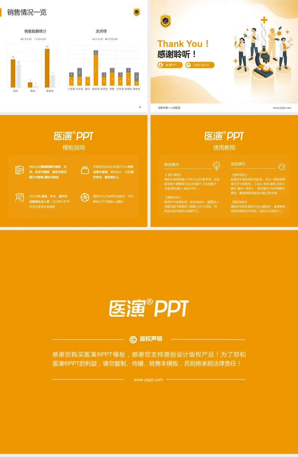 合肥市第一人民医院品管圈PDCA演示专用PPT模板4:3格式幻灯片预览图7