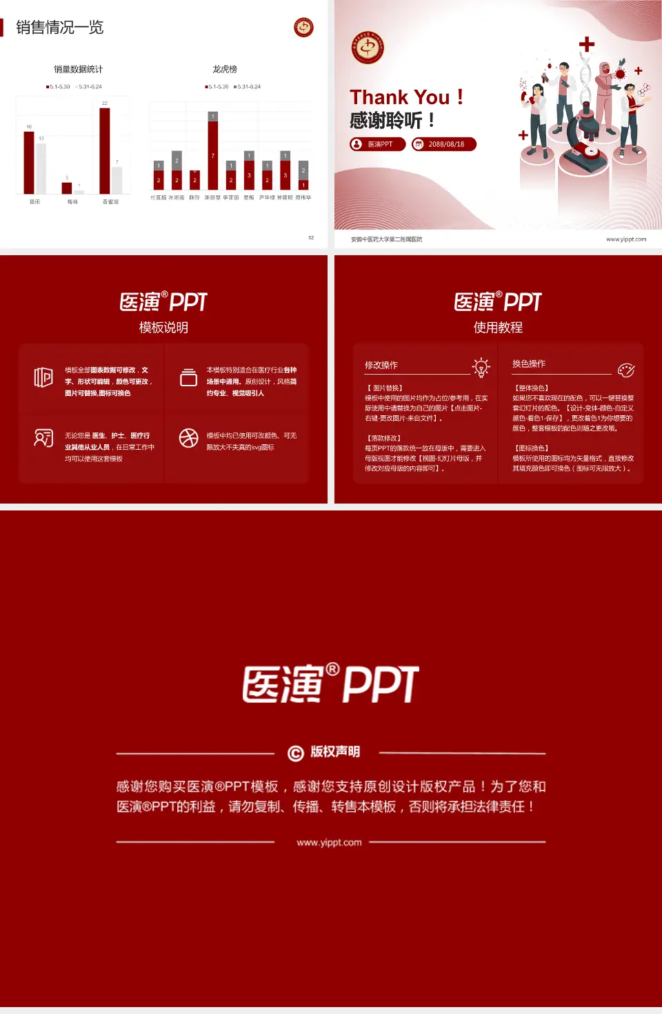 安徽中医药大学第二附属医院品管圈PDCA演示专用PPT模板4:3格式幻灯片预览图7