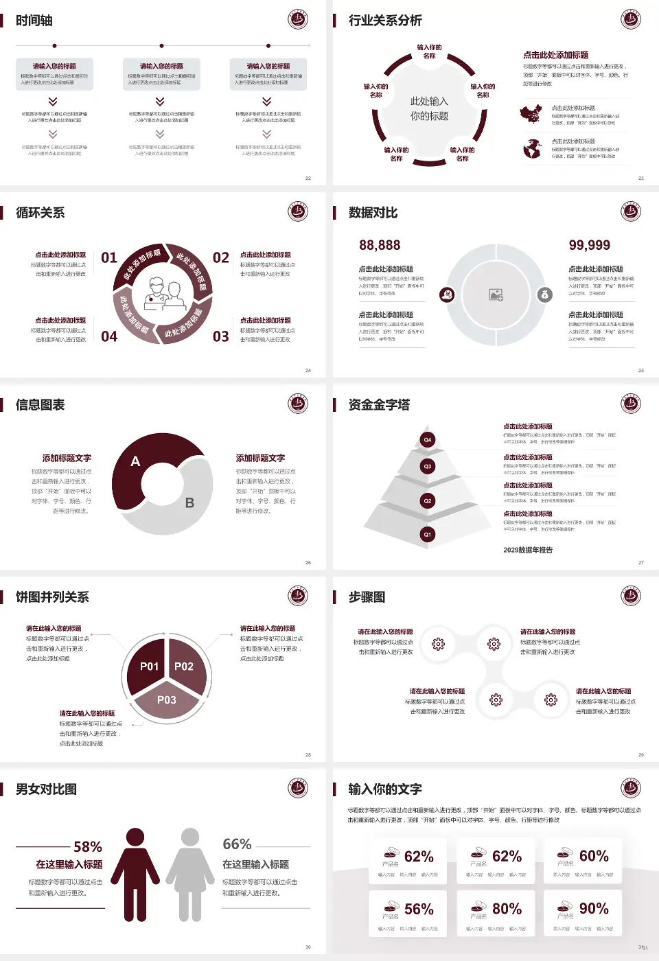 淮北市中医医院医院管理报告PPT模板16:9格式幻灯片预览图4