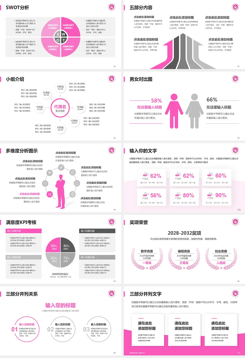 淮北市妇幼保健院医疗行业比赛专用PPT模板16:9格式幻灯片预览图5