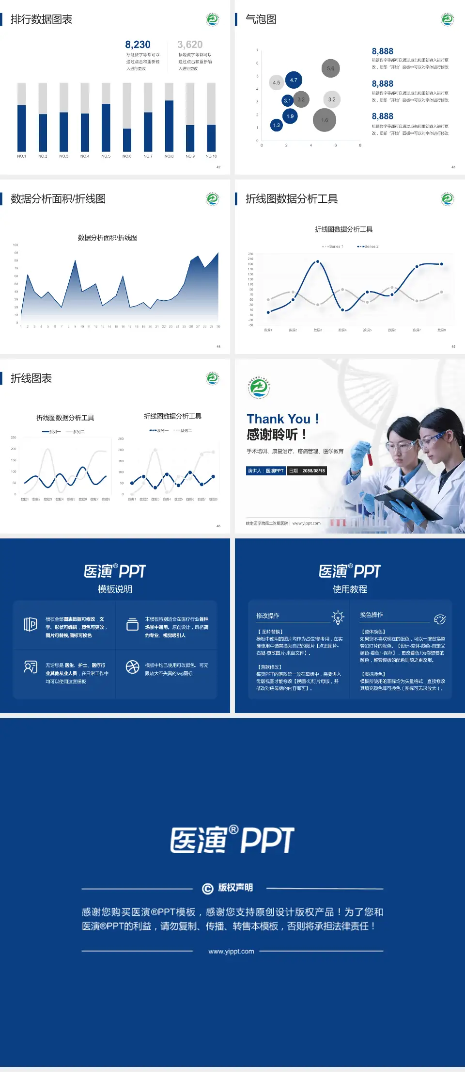 皖南医学院第二附属医院科研成果展示PPT模板4:3格式幻灯片预览图6