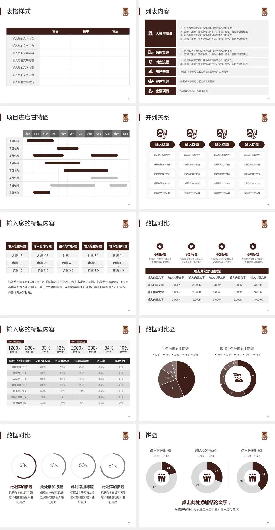 蚌埠医学院第二附属医院医疗行业比赛专用PPT模板4:3格式幻灯片预览图6