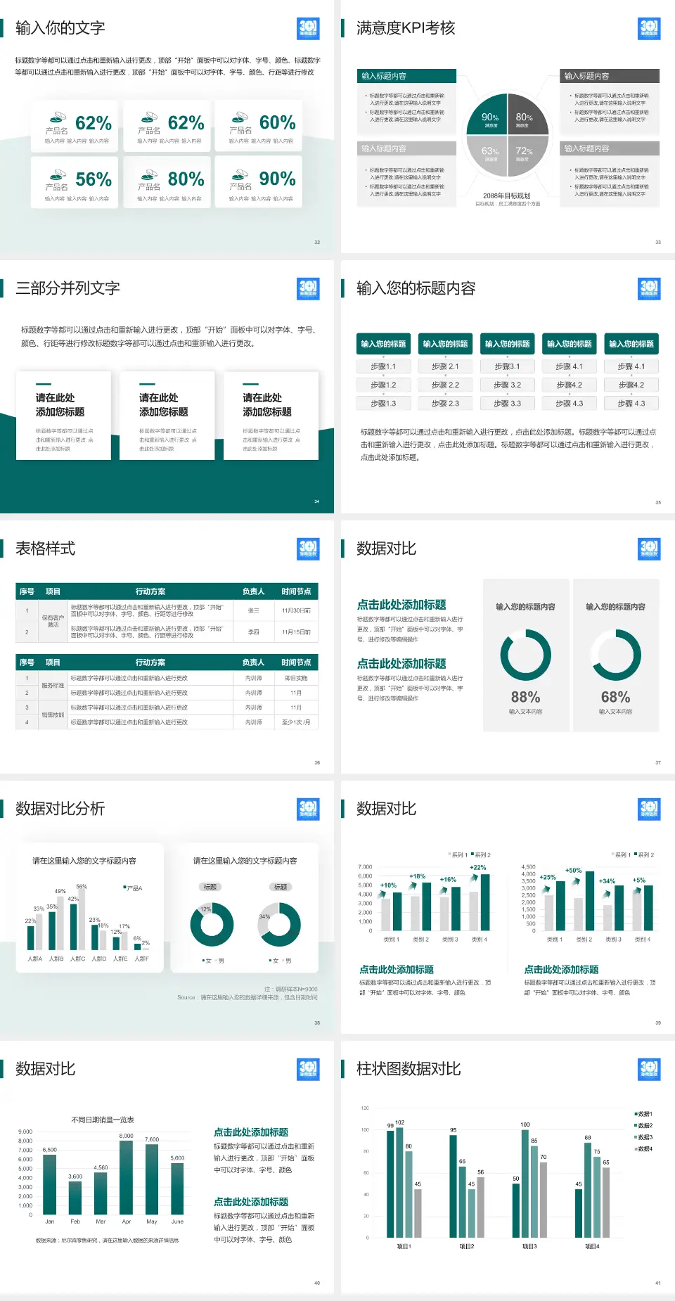 解放军总医院海南医院科研成果展示PPT模板4:3格式幻灯片预览图5