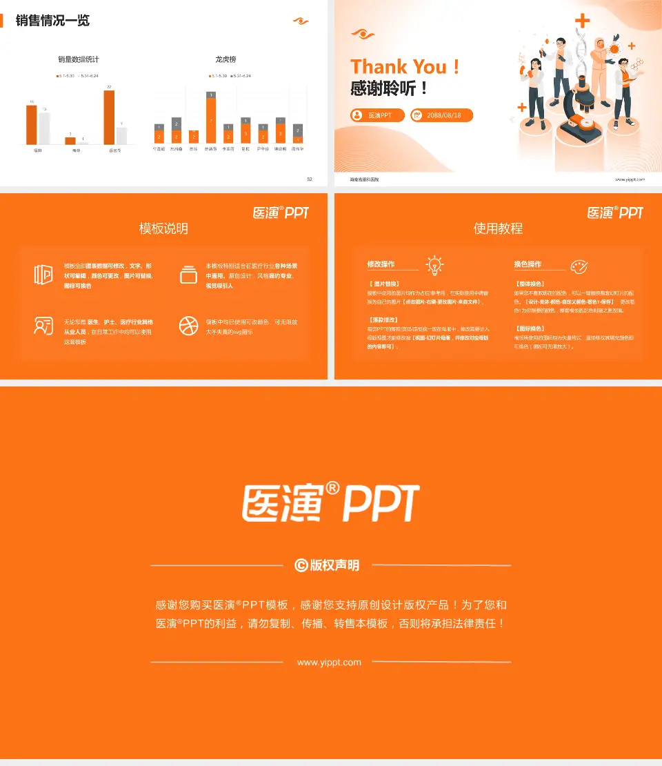 海南省眼科医院品管圈PDCA演示专用PPT模板16:9格式幻灯片预览图7