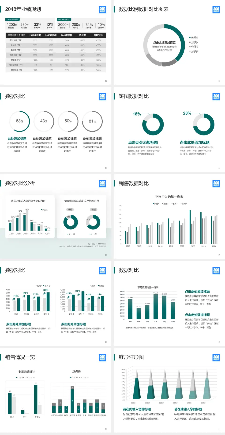 解放军总医院海南医院科室介绍与推广PPT模板4:3格式幻灯片预览图5
