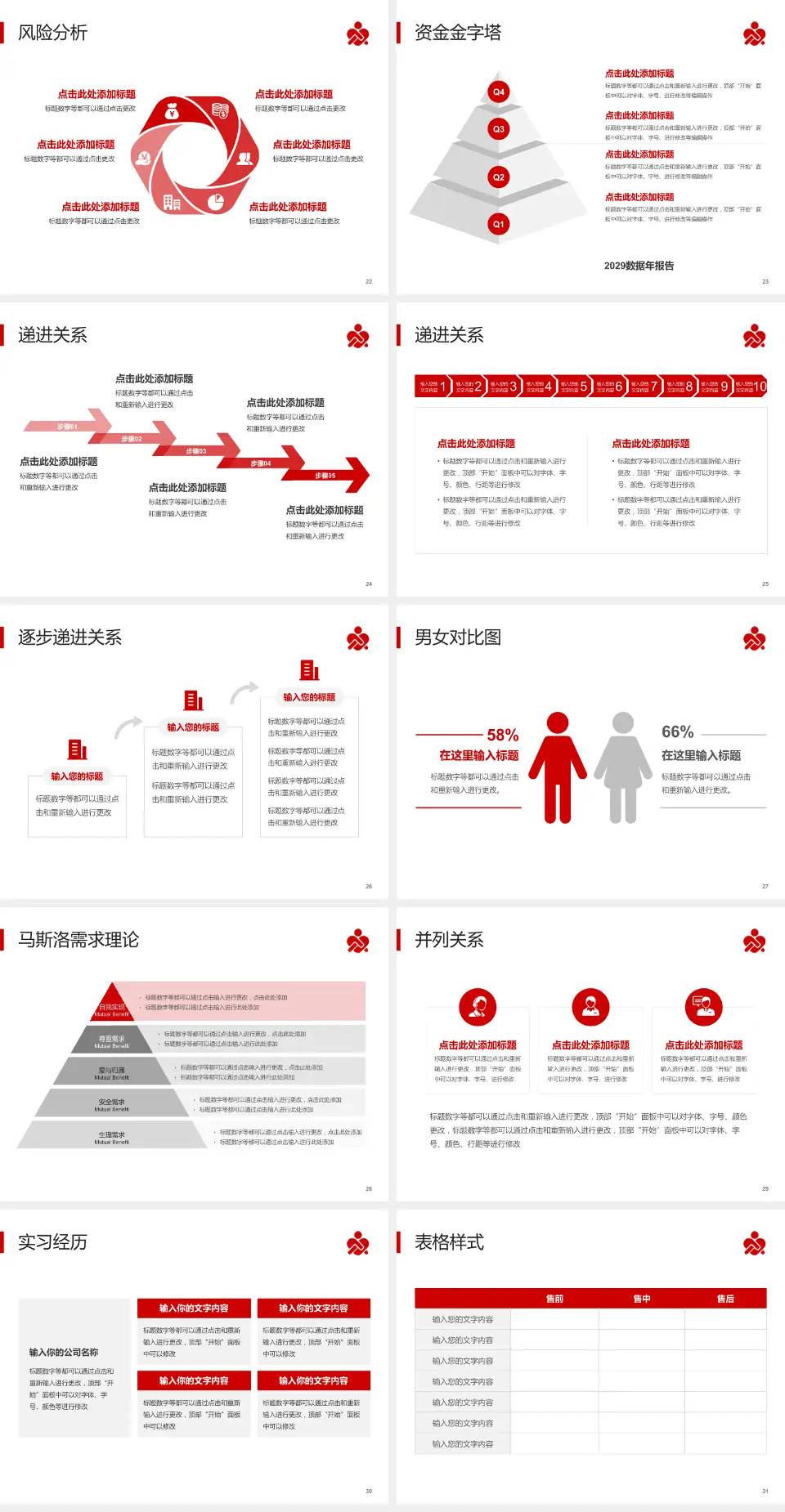 六安市人民医院项目申请与汇报PPT模板4:3格式幻灯片预览图4