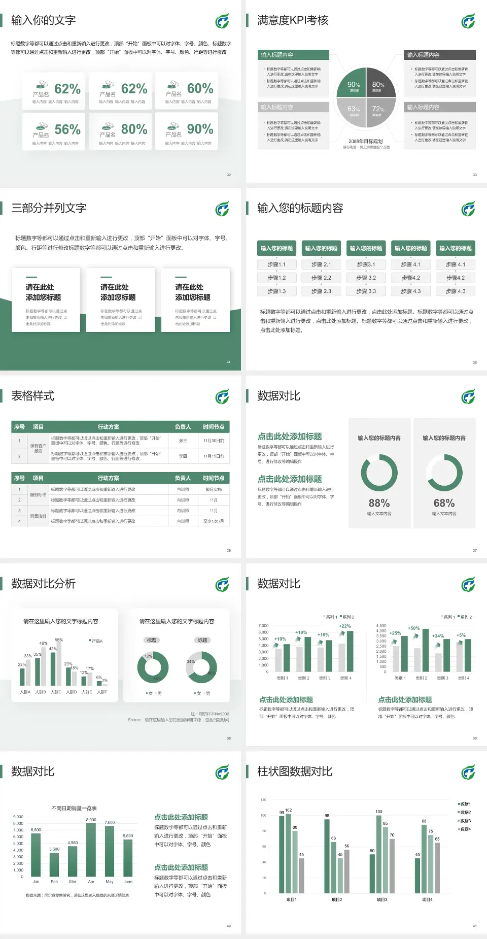 海南省安宁医院科研成果展示PPT模板4:3格式幻灯片预览图5