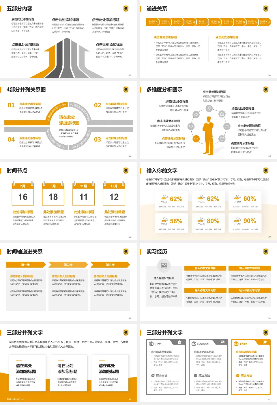 合肥市第一人民医院品管圈PDCA演示专用PPT模板16:9格式幻灯片预览图5