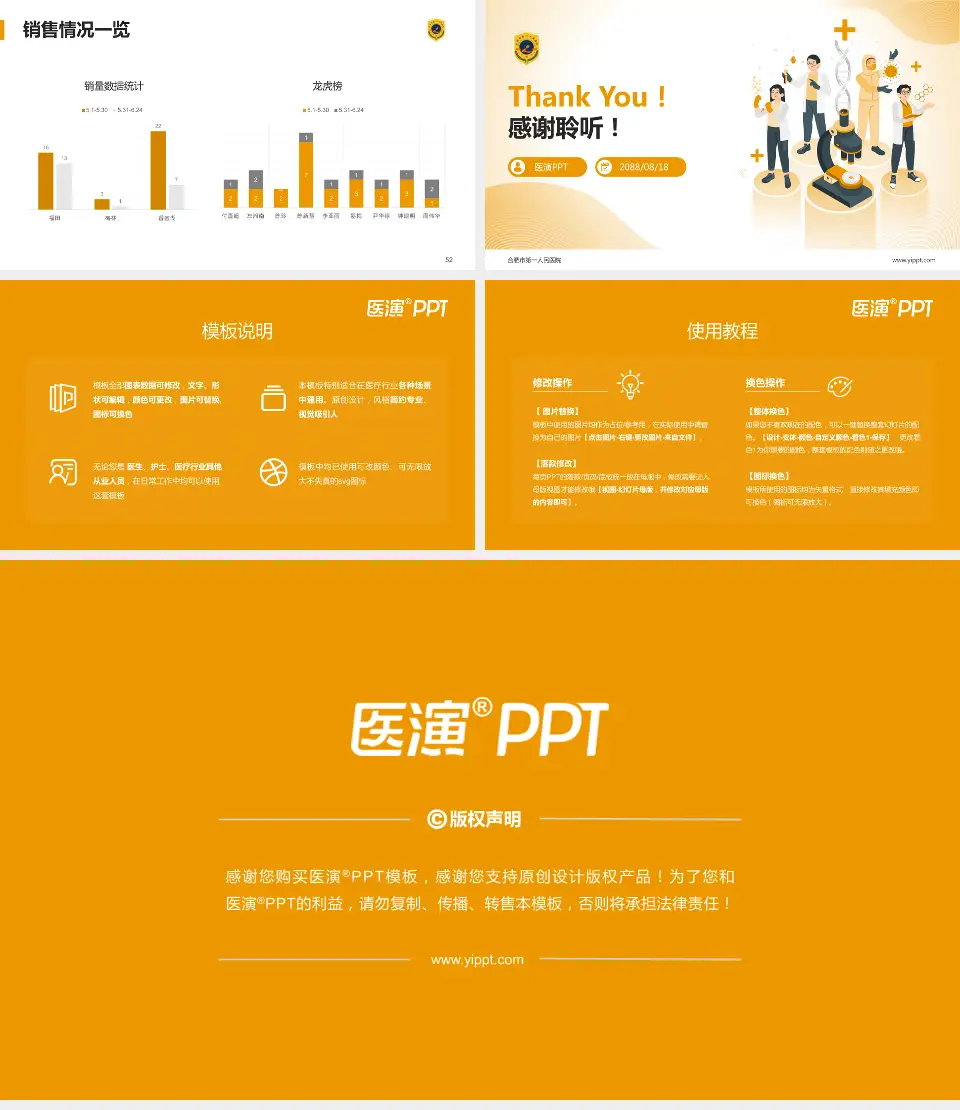 合肥市第一人民医院品管圈PDCA演示专用PPT模板16:9格式幻灯片预览图7
