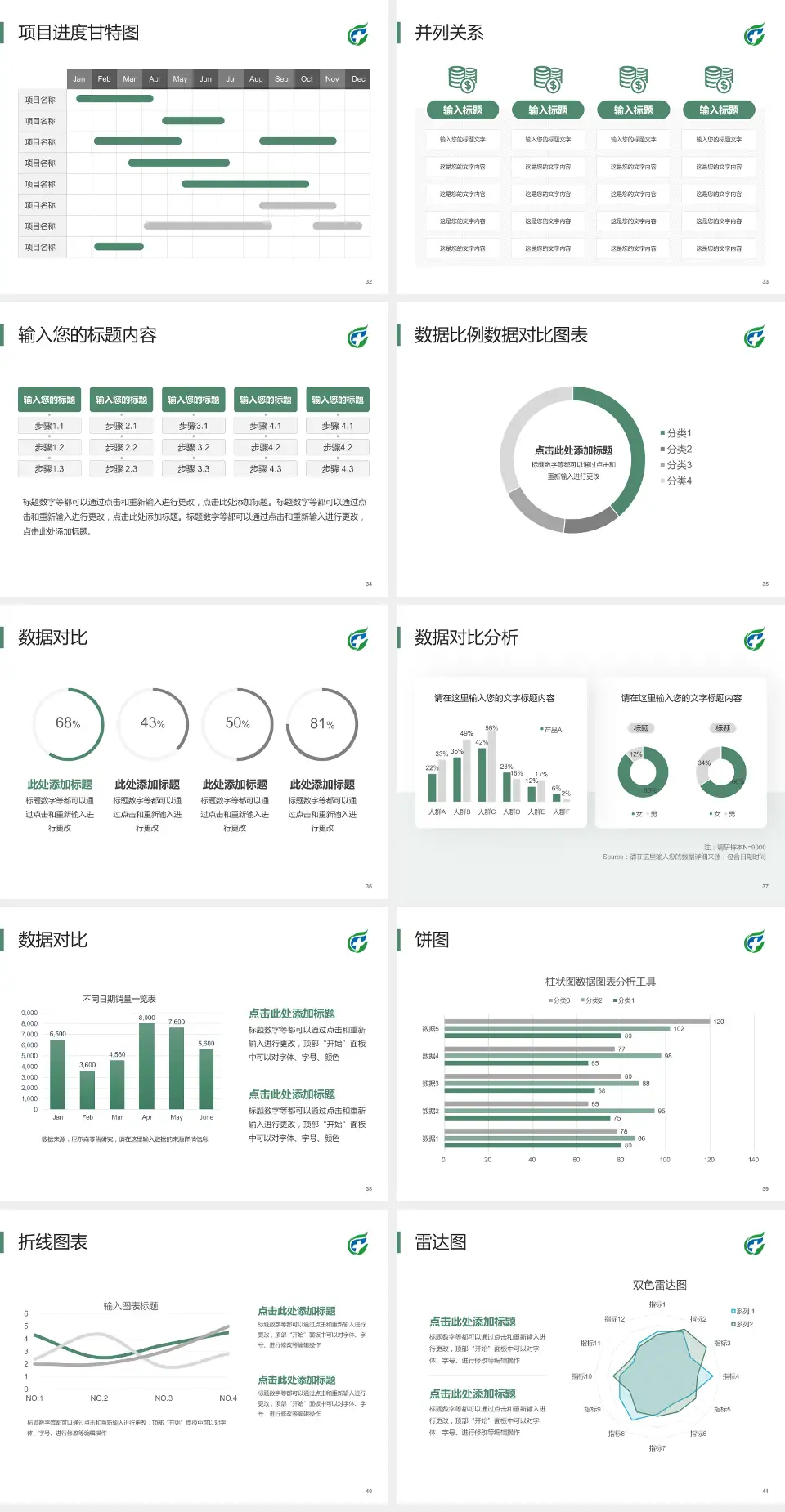 海南省安宁医院项目申请与汇报PPT模板4:3格式幻灯片预览图5
