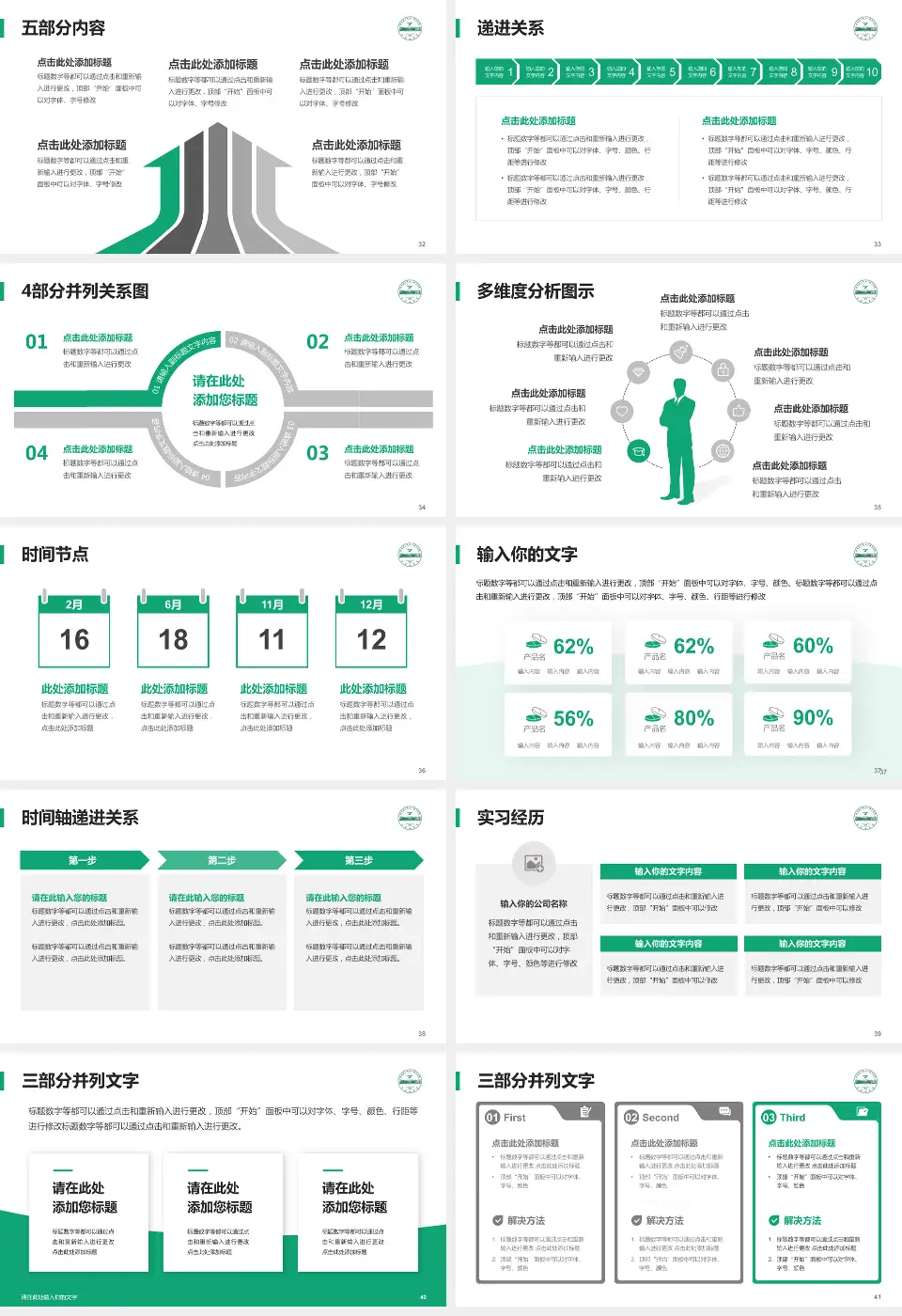 皖南医学院弋矶山医院品管圈PDCA演示专用PPT模板16:9格式幻灯片预览图5