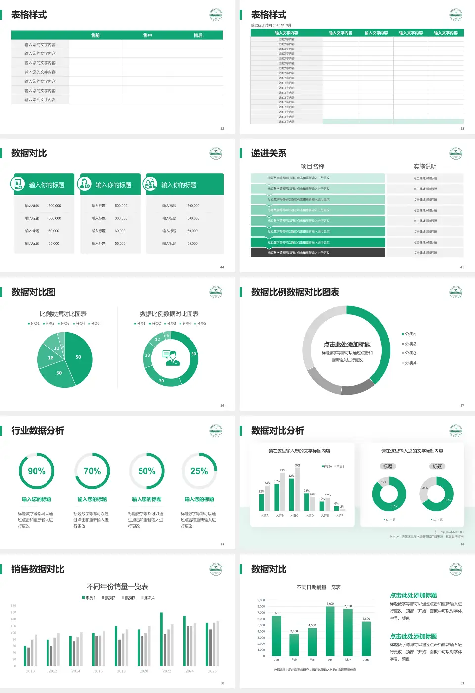 皖南医学院弋矶山医院品管圈PDCA演示专用PPT模板16:9格式幻灯片预览图6