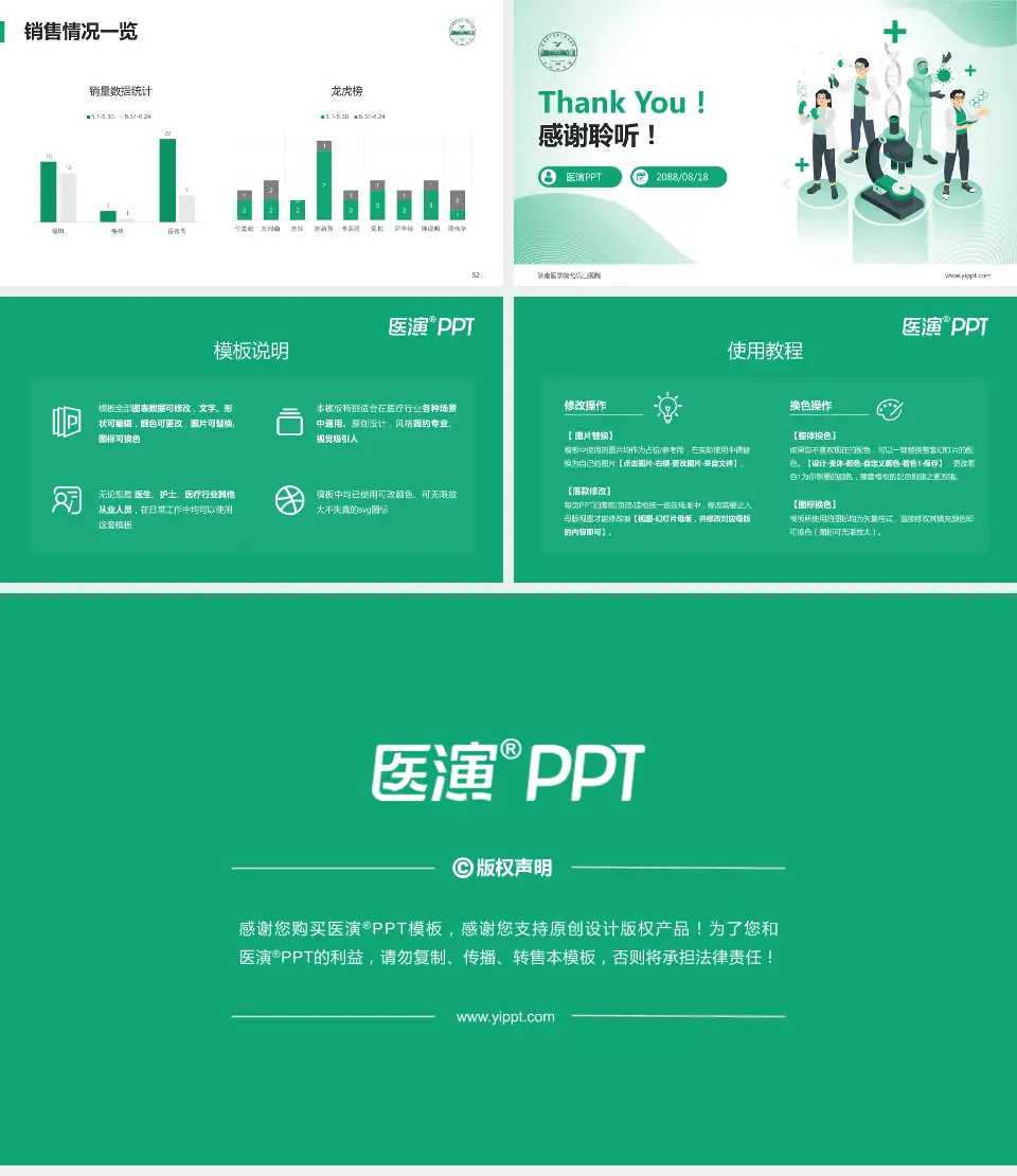 皖南医学院弋矶山医院品管圈PDCA演示专用PPT模板16:9格式幻灯片预览图7