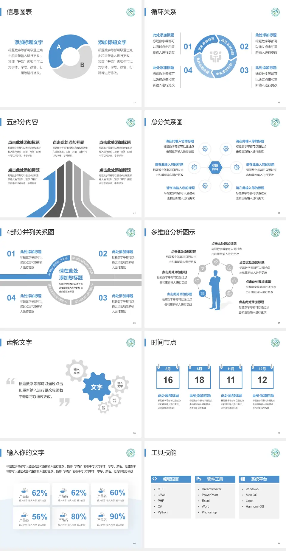 滁州市第一人民医院西院区护理专业职业生涯规划PPT模板4:3格式幻灯片预览图5