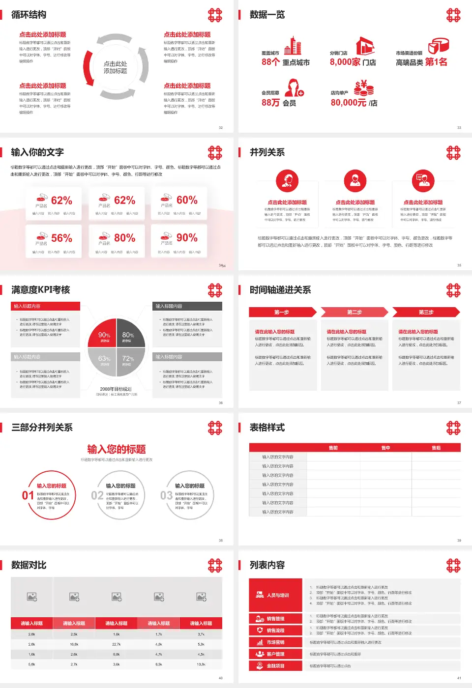 琼海市人民医院患者教育与指导PPT模板16:9格式幻灯片预览图5