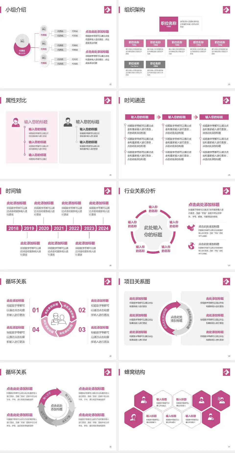 海南省妇幼保健院品管圈PDCA演示专用PPT模板4:3格式幻灯片预览图4