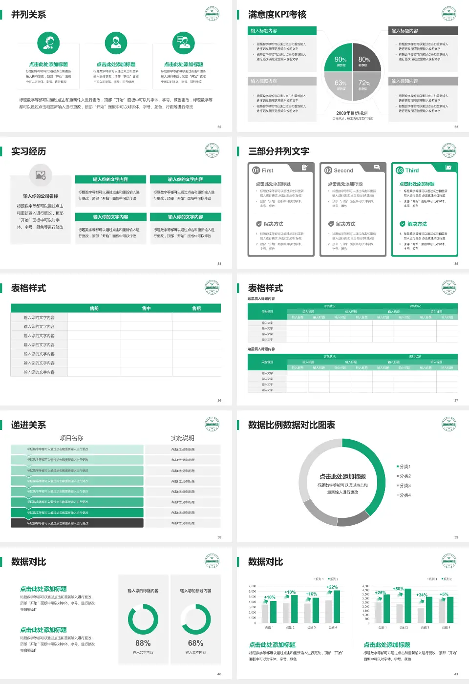 皖南医学院弋矶山医院医院管理报告PPT模板16:9格式幻灯片预览图5