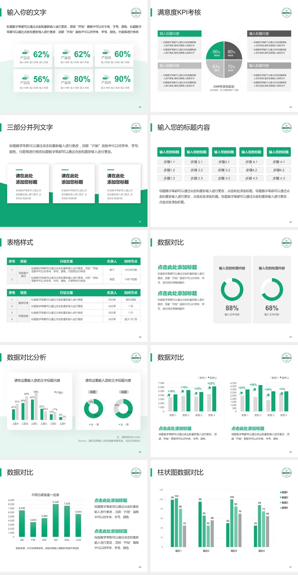 皖南医学院弋矶山医院科研成果展示PPT模板4:3格式幻灯片预览图5