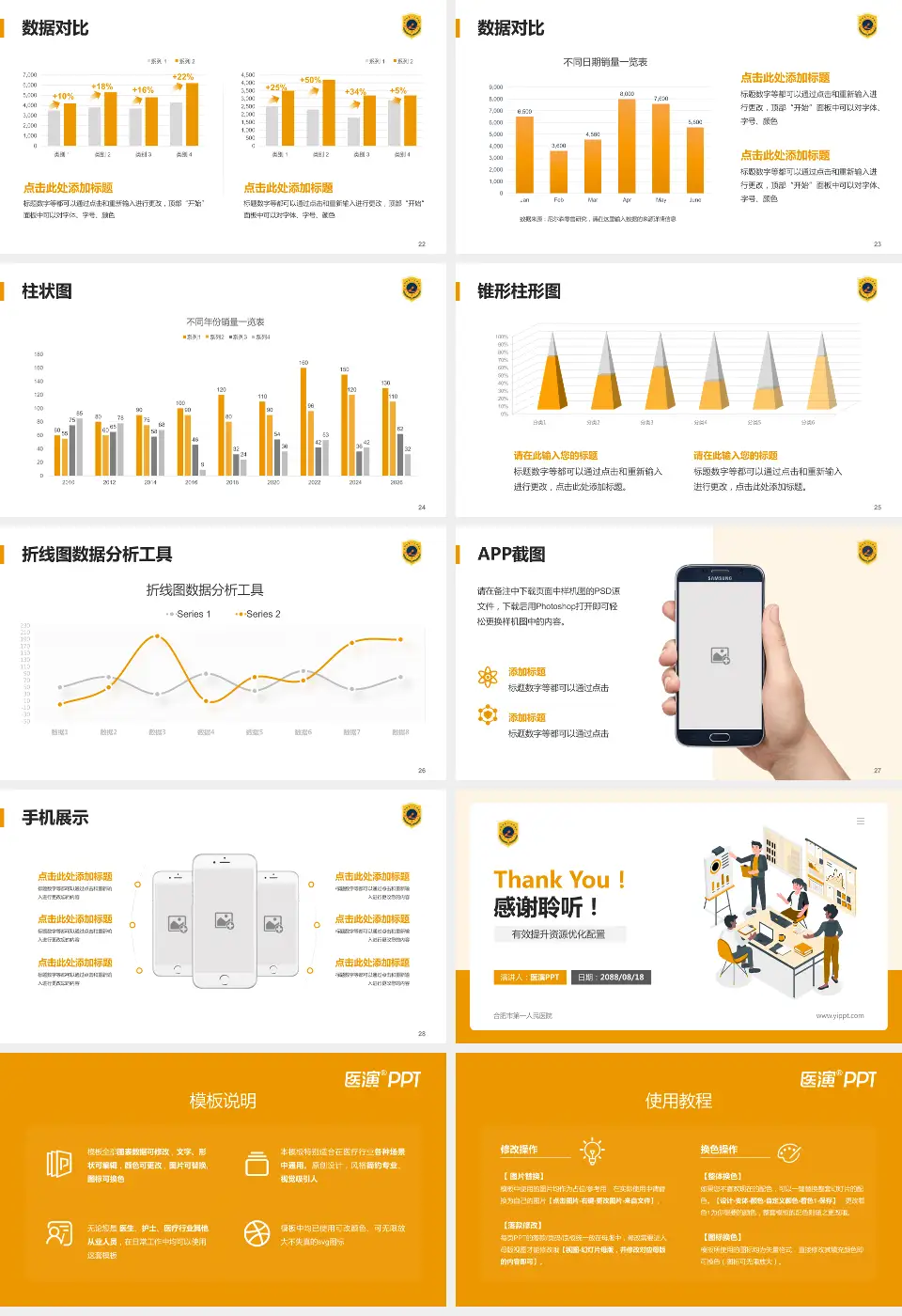 合肥市第一人民医院财务与预算报告PPT模板16:9格式幻灯片预览图4