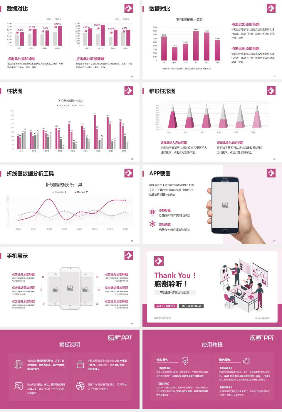 海南省妇幼保健院财务与预算报告PPT模板16:9格式幻灯片预览图4
