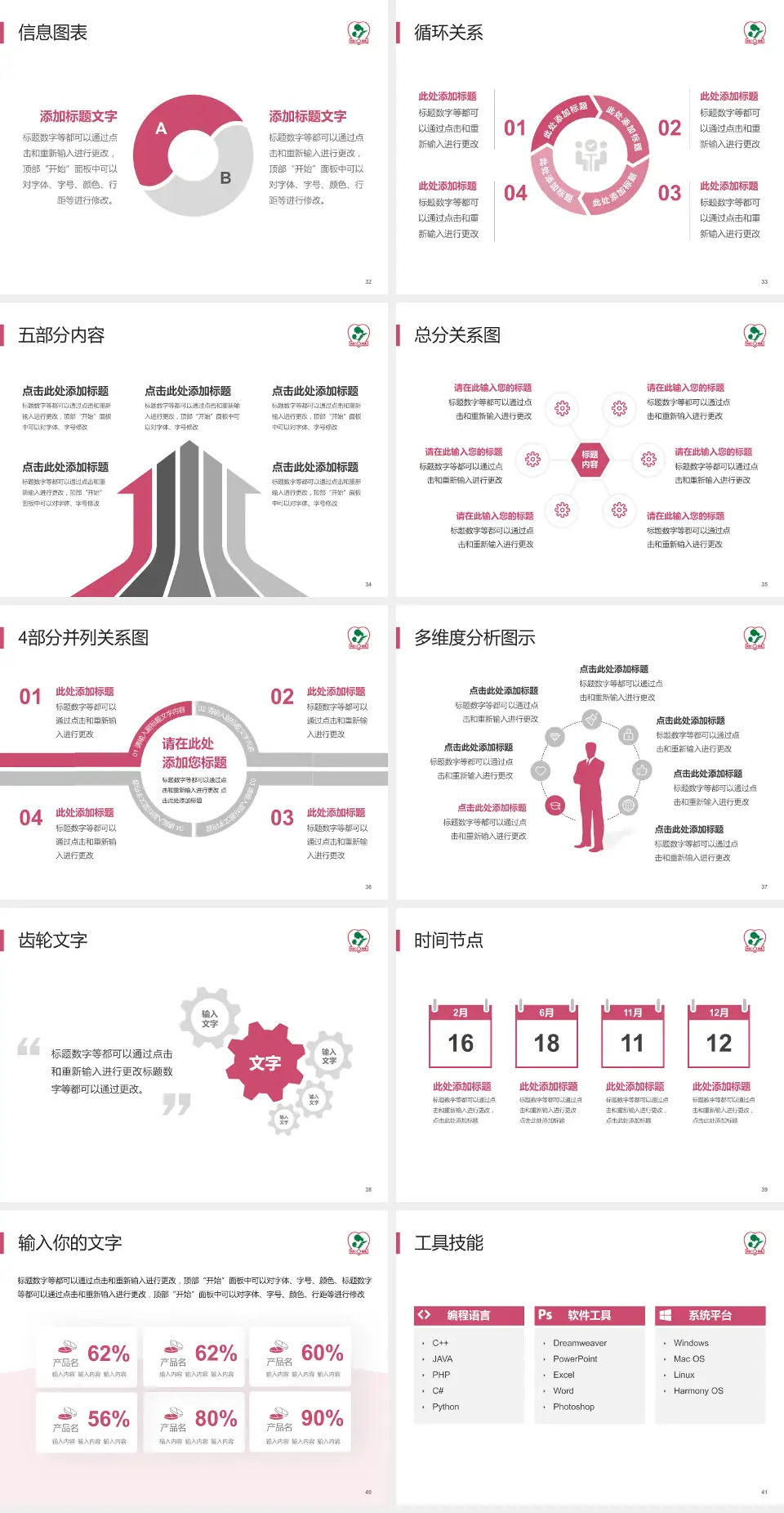 海口市妇幼保健院护理专业职业生涯规划PPT模板4:3格式幻灯片预览图5