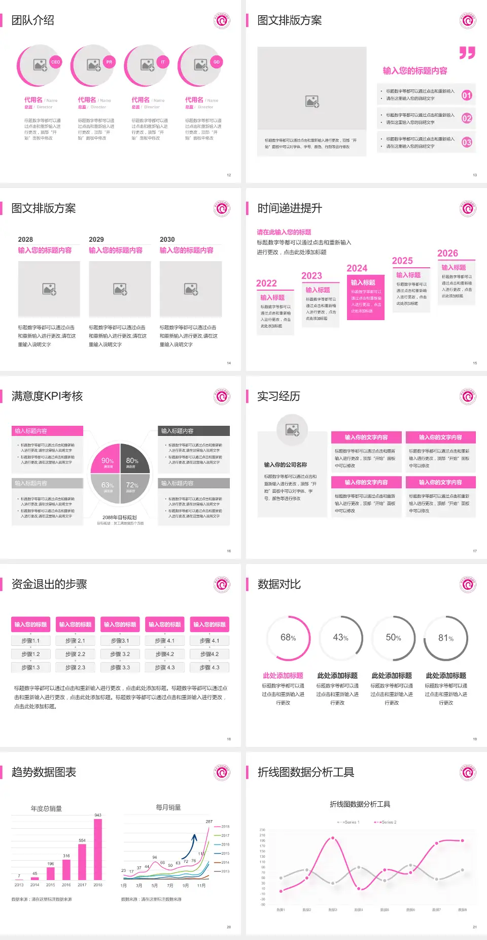 淮北市妇幼保健院培训与教育PPT模板4:3格式幻灯片预览图3
