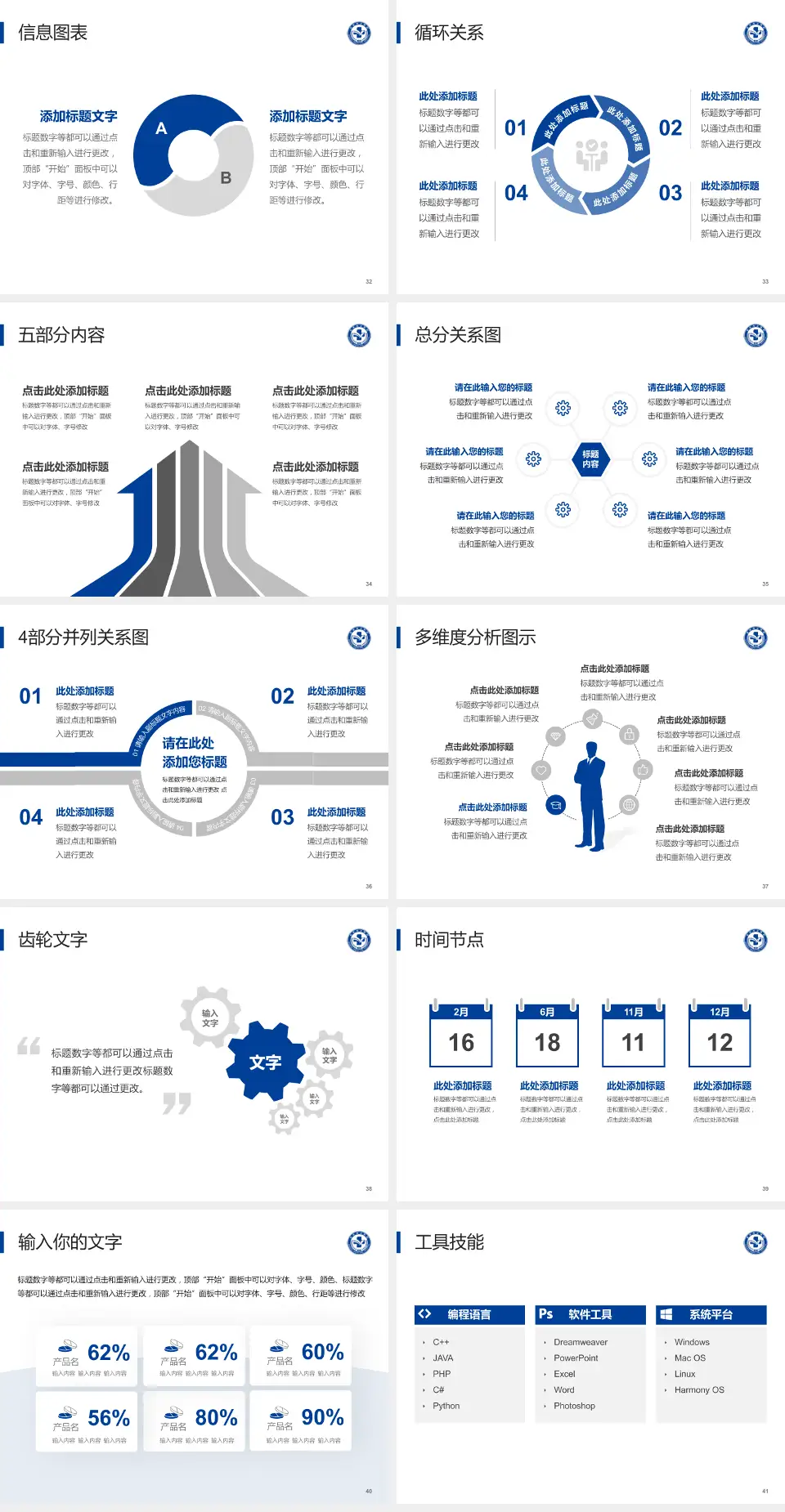 安庆市立医院东院区护理专业职业生涯规划PPT模板4:3格式幻灯片预览图5