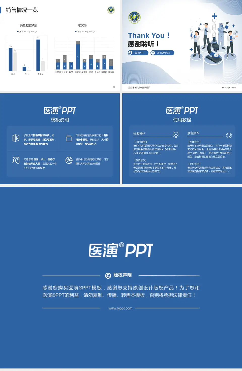 海南医学院第一附属医院品管圈PDCA演示专用PPT模板4:3格式幻灯片预览图7