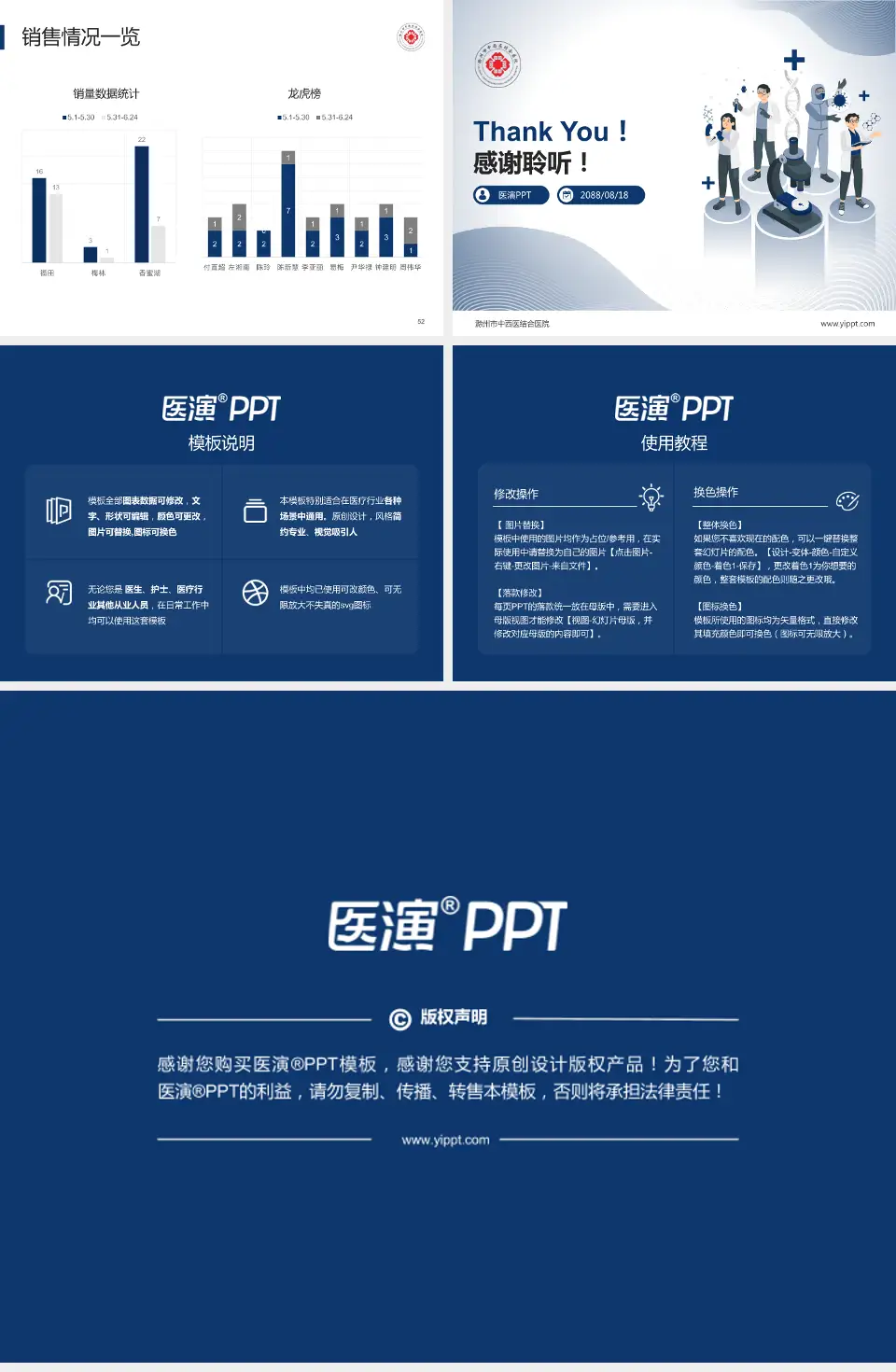 滁州市中西医结合医院品管圈PDCA演示专用PPT模板4:3格式幻灯片预览图7