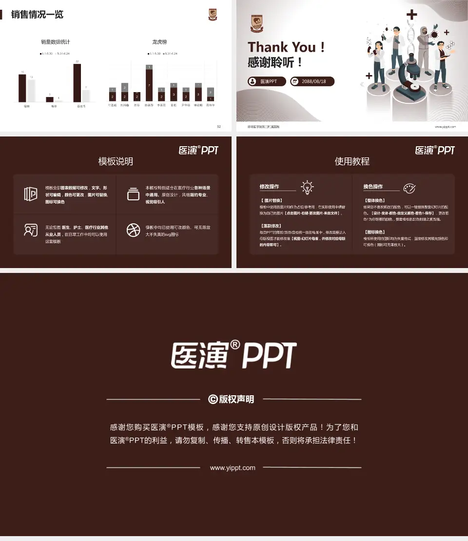 蚌埠医学院第二附属医院品管圈PDCA演示专用PPT模板16:9格式幻灯片预览图7
