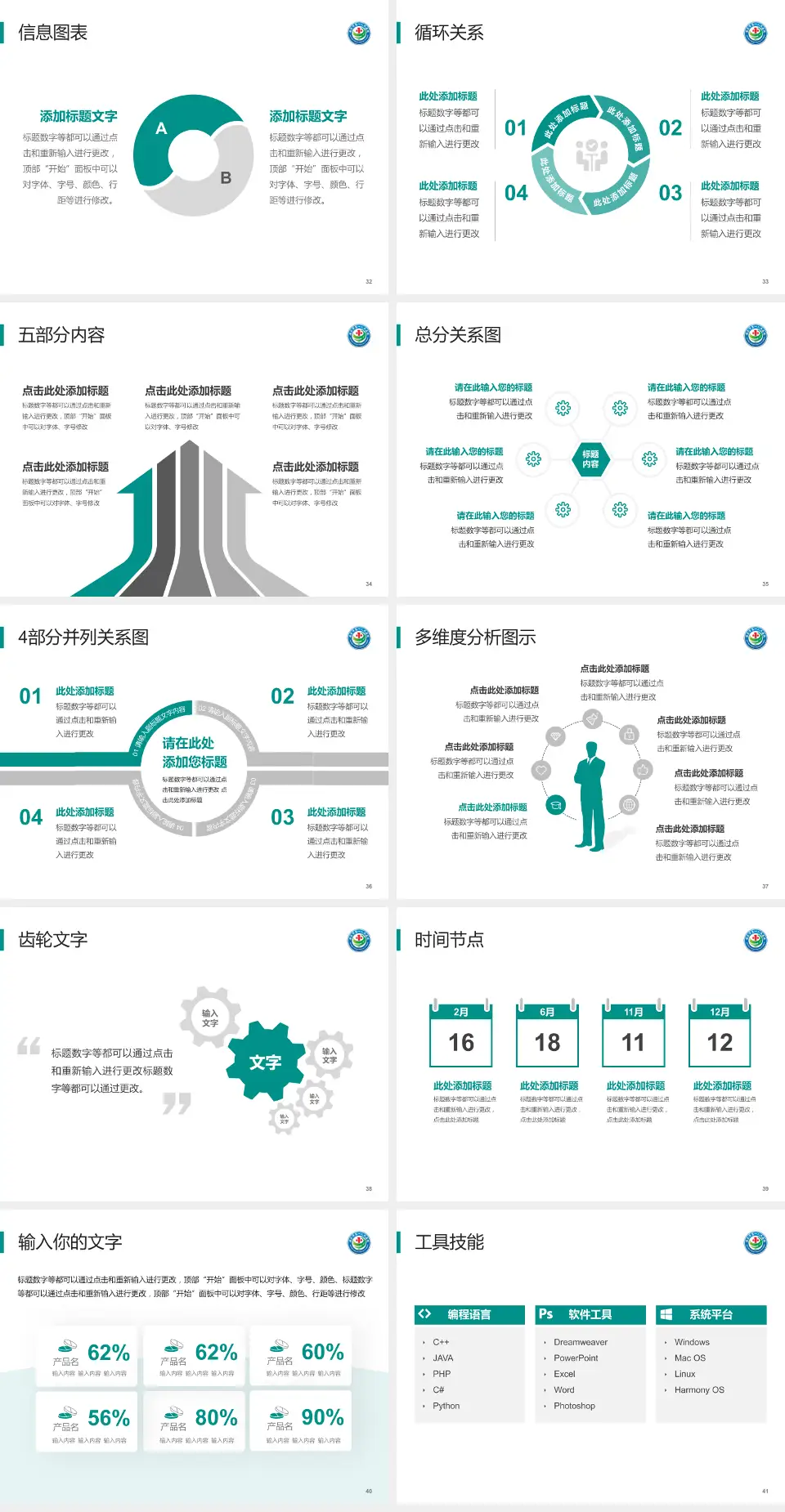 安庆市第一人民医院龙山院区护理专业职业生涯规划PPT模板4:3格式幻灯片预览图5