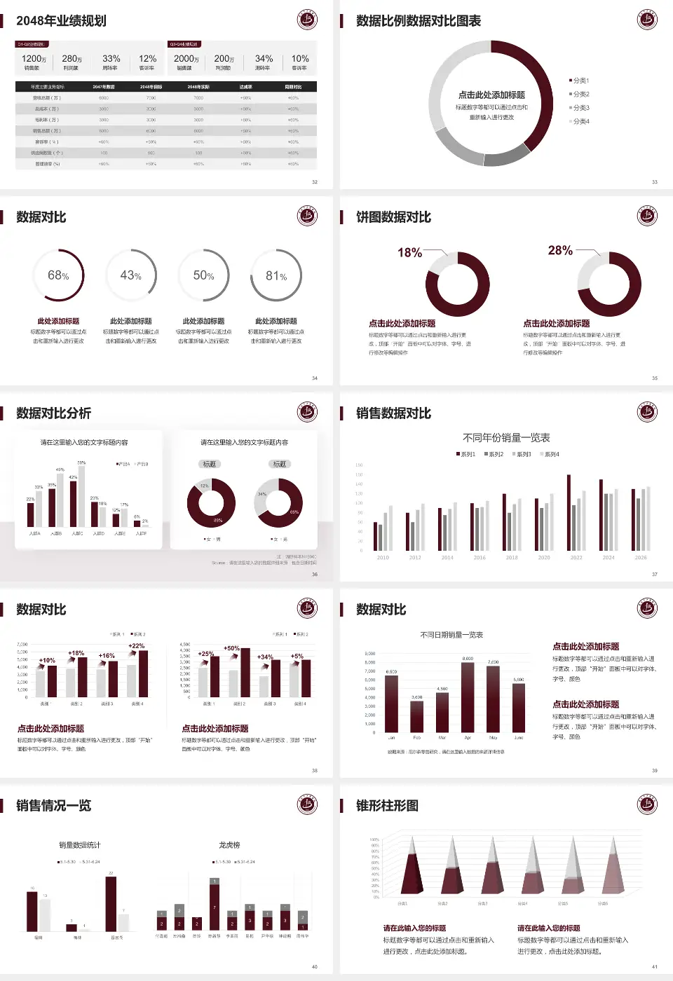 淮北市中医医院科室介绍与推广PPT模板16:9格式幻灯片预览图5