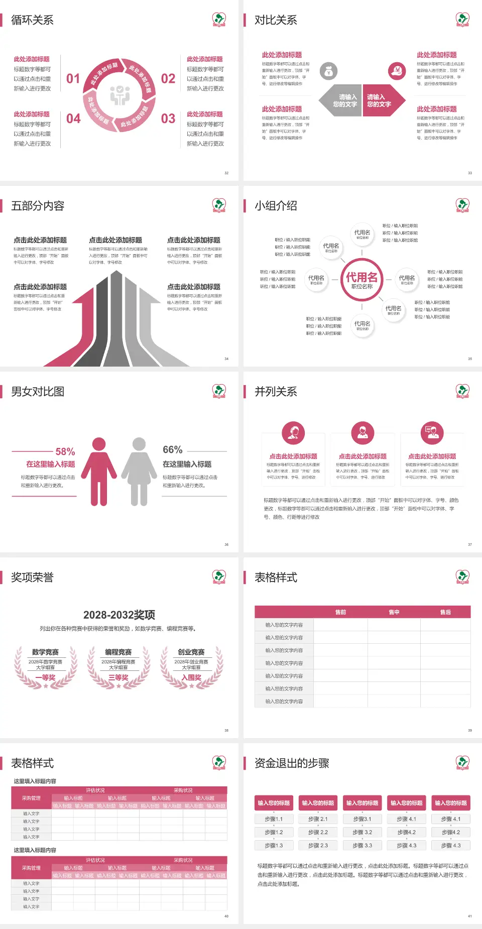 海口市妇幼保健院医院简介/日常通用PPT模板4:3格式幻灯片预览图5