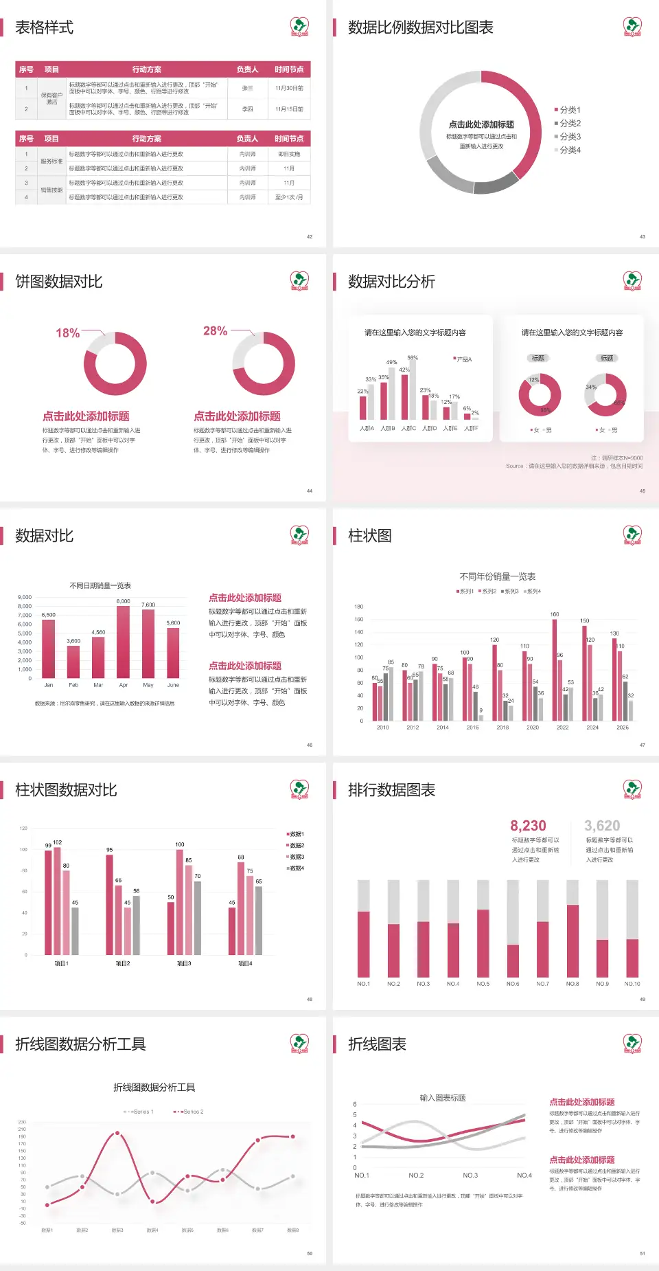 海口市妇幼保健院医院简介/日常通用PPT模板4:3格式幻灯片预览图6