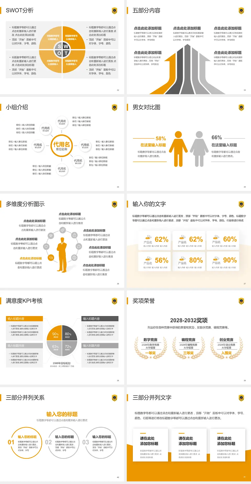 合肥市第一人民医院医疗行业比赛专用PPT模板4:3格式幻灯片预览图5