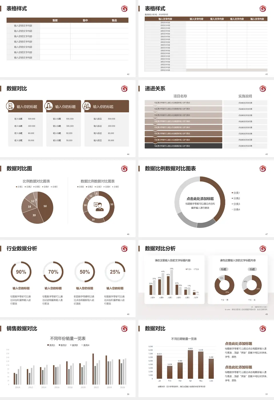 海南省中医院江东院区品管圈PDCA演示专用PPT模板16:9格式幻灯片预览图6