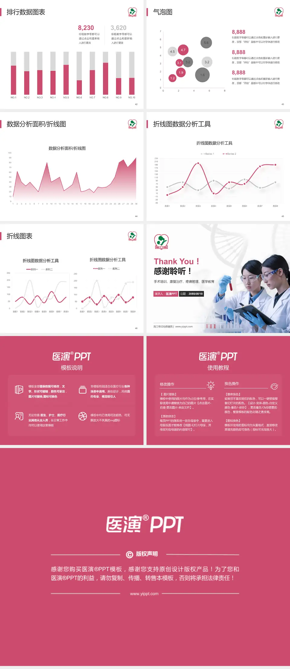 海口市妇幼保健院科研成果展示PPT模板4:3格式幻灯片预览图6