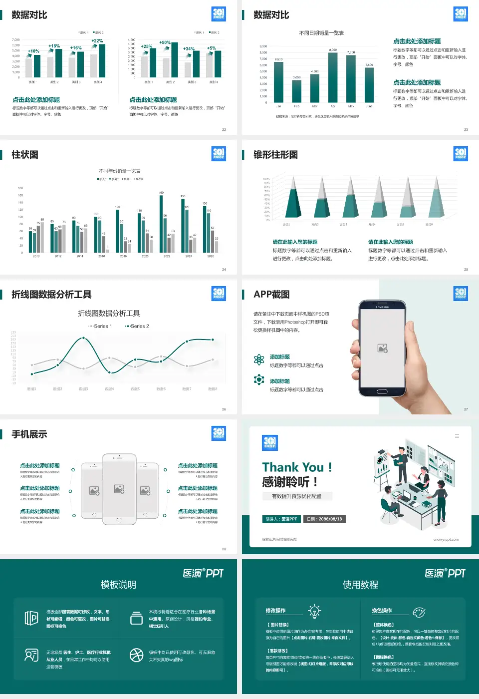 解放军总医院海南医院财务与预算报告PPT模板16:9格式幻灯片预览图4